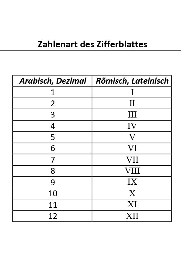 Schiefer Möbel-Standuhr mit 2 Motivgravuren